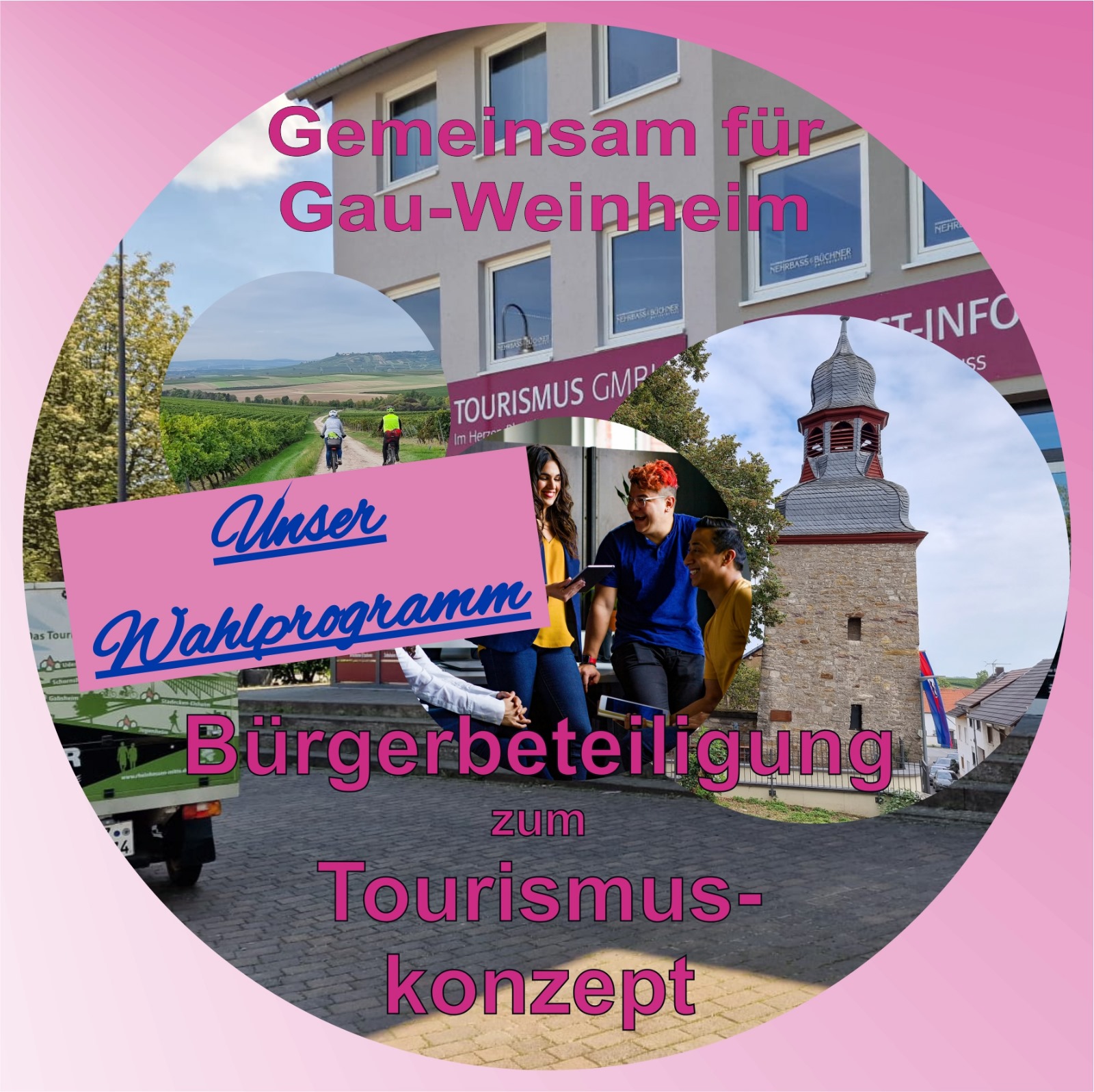 Bürgerbeteiligung zum Tourismuskonzept Bürgerbeteiligung zum Tourismuskonzept